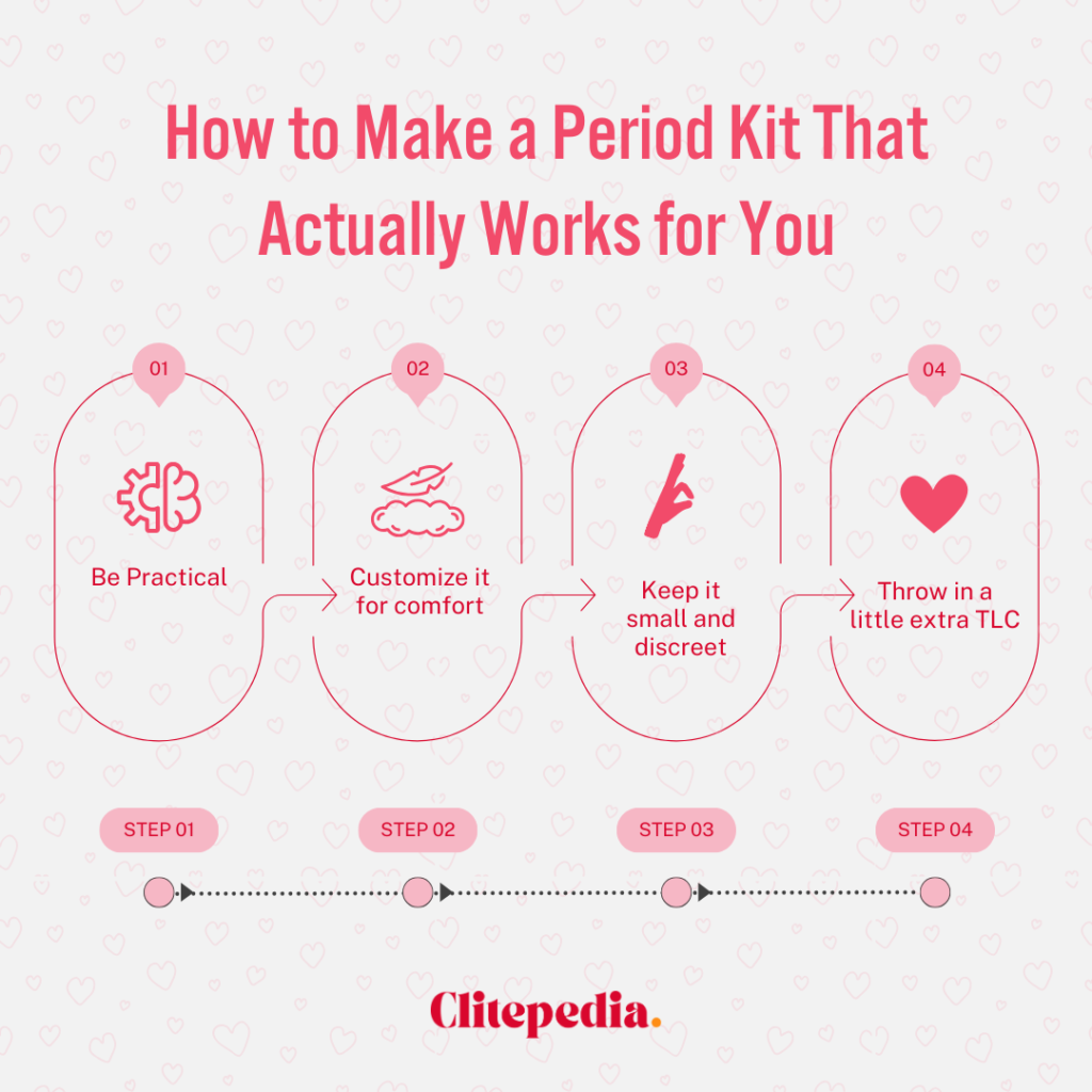 How to Make a Period Kit That Actually Works for You? Step-by-step